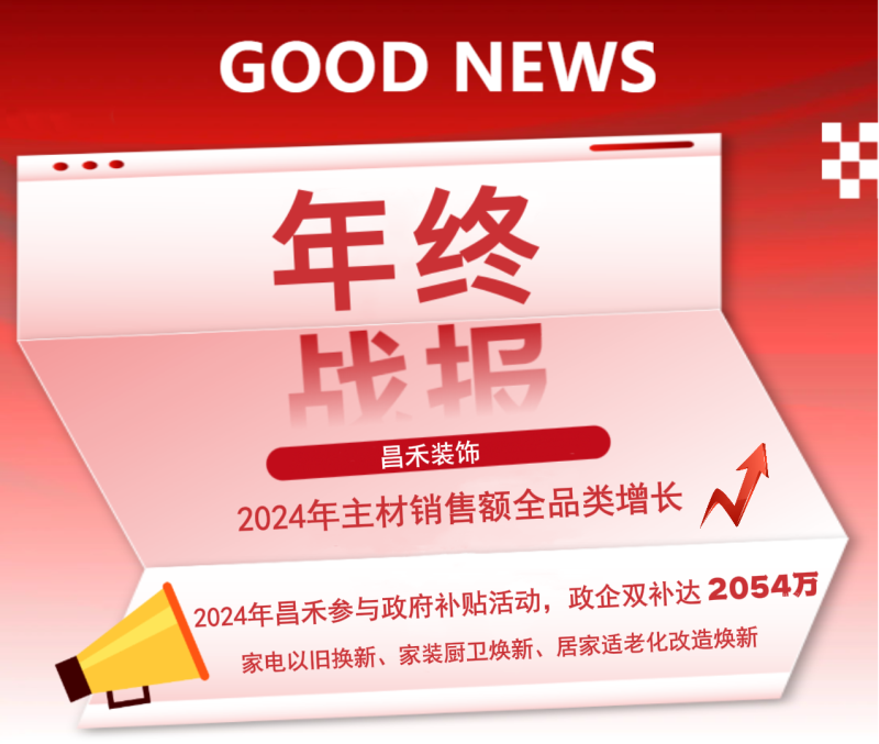 年終戰(zhàn)報(bào)！2024年昌禾裝飾主材銷售額實(shí)現(xiàn)全品類增長(zhǎng)，再創(chuàng)輝煌佳績(jī)！
